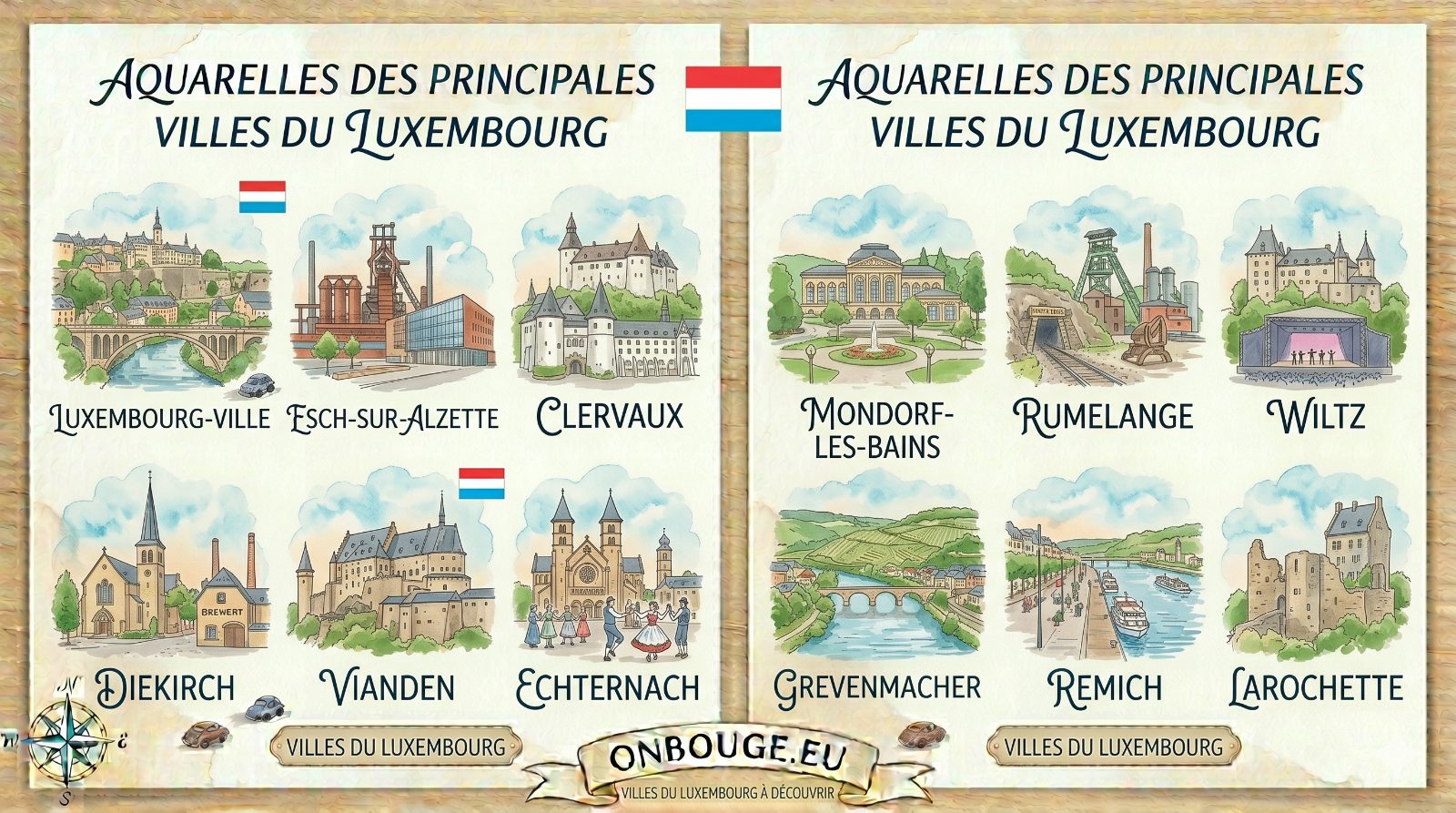 Aquarelles des principales villes