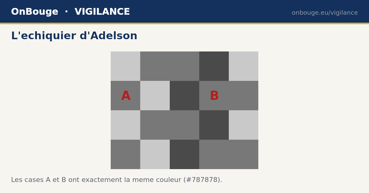 L'échiquier d'Adelson (l'ombre qui ment) — illusion d'optique